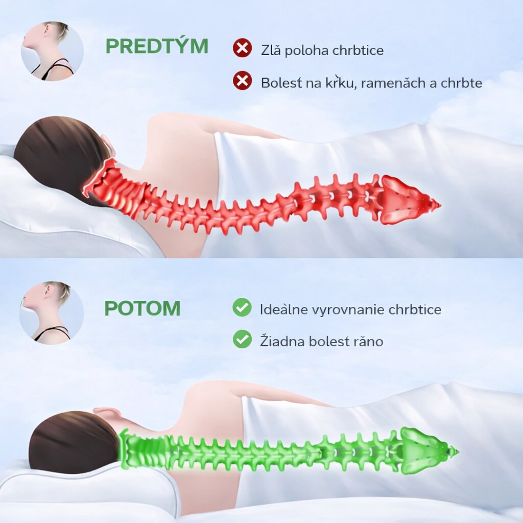 Dormax - Prebuďte sa bez bolesti